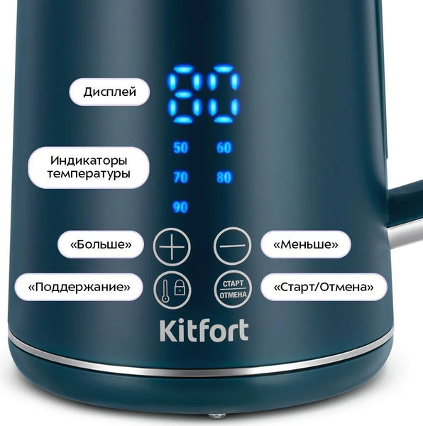 Электрочайник Kitfort КТ-6784- фото3, картинка3 Электрочайник Kitfort КТ-6784- фото3