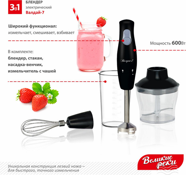 Измельчитель-чоппер Великие Реки Валдай-7- фото4