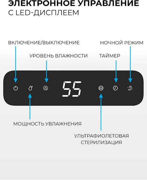 Ультразвуковой увлажнитель воздуха Steelberg STL-UR300/4.3E-WT- фото6, картинка6 Ультразвуковой увлажнитель воздуха Steelberg STL-UR300/4.3E-WT- фото6
