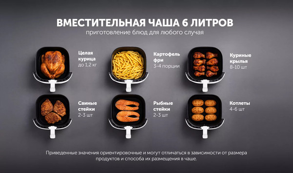 Аэрогриль Polaris PAF 5502- фото6, картинка6 Аэрогриль Polaris PAF 5502- фото6