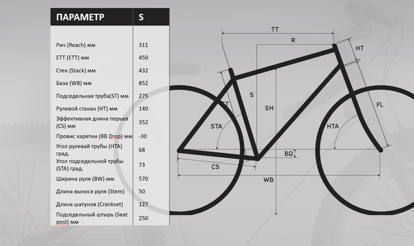 Детский велосипед Alpinebike Pegas 3-20 / TSRD00174601- фото3
