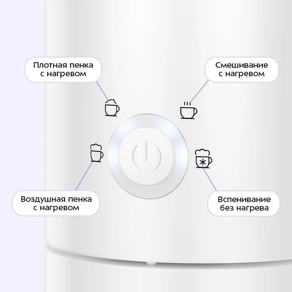 Вспениватель молока Kitfort КТ-7653- фото3