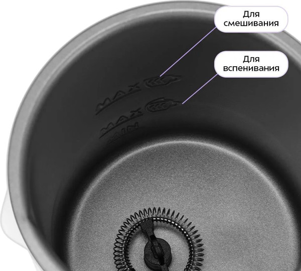 Вспениватель молока Kitfort КТ-7653- фото5