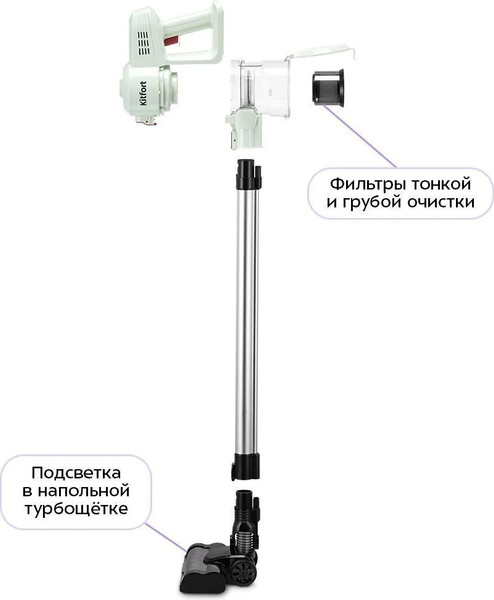 Вертикальный пылесос Kitfort КТ-5346- фото3