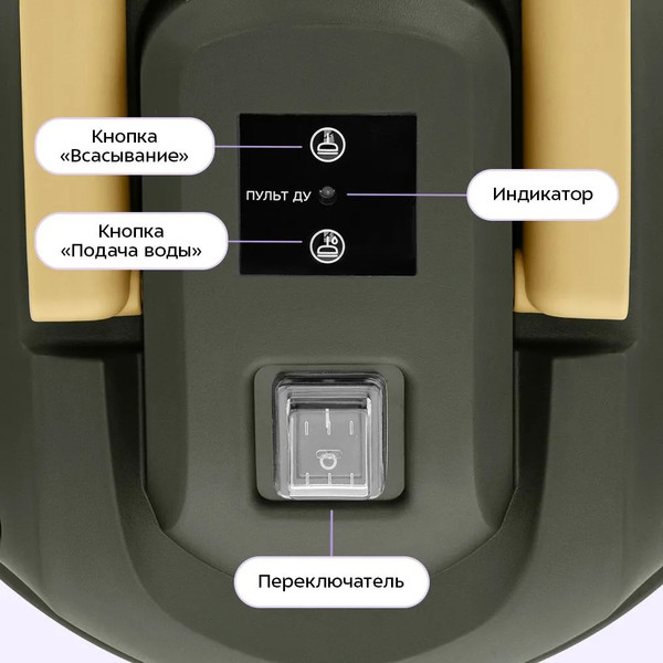 Пылесос Kitfort КТ-5543- фото8