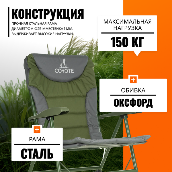 Комплект кресел складных Coyote TOS 12- фото2