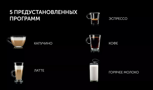 Кофемашина Polaris PACM 2052AC- фото8, картинка8 Кофемашина Polaris PACM 2052AC- фото8