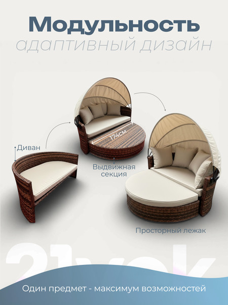 Диван садовый Sundays Garden трансформер c козырьком / BSTDB950- фото4