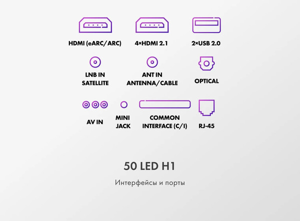 Телевизор Haier 50 Телевизор Haier 50