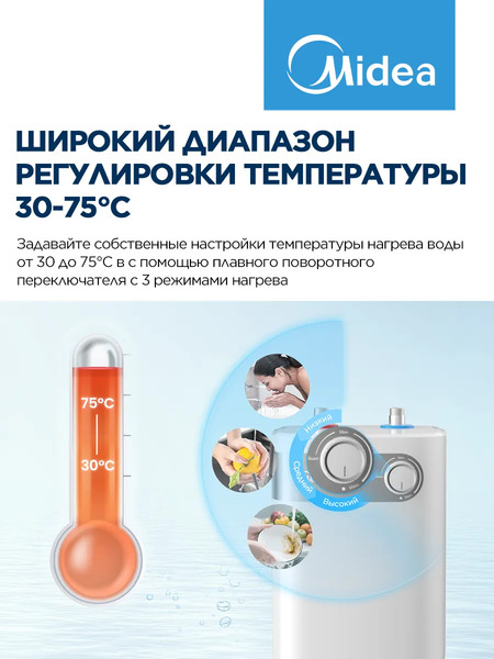 Накопительный водонагреватель Midea MWH05-15SMU- фото5
