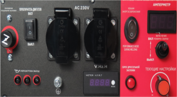 Инверторный генератор Magnetta GW220E- фото3