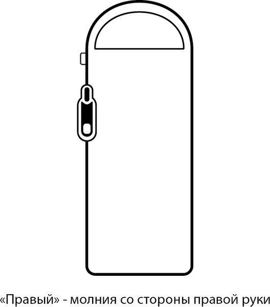 Спальный мешок Naturehike Envelope M400 (190+30)х80см / NH20MSD02-GM400- фото10