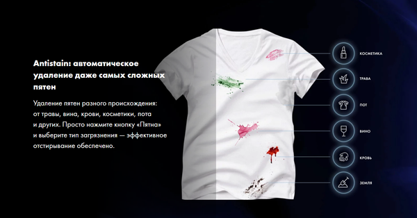 Стиральная машина Haier HW80-B14979D- фото9