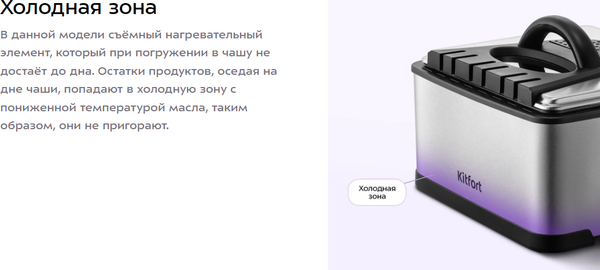 Фритюрница Kitfort КТ-6538- фото7
