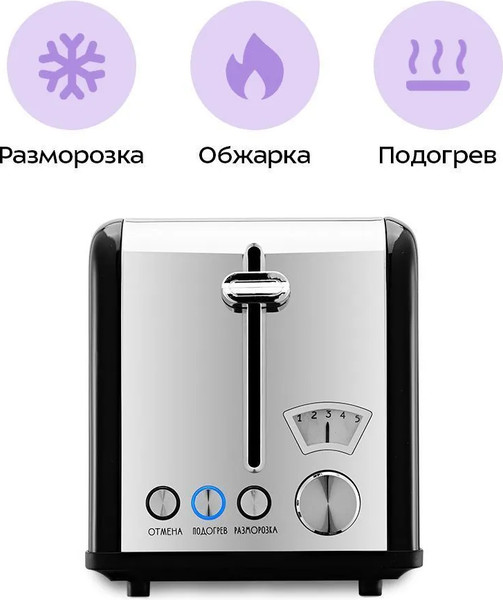 Тостер Kitfort КТ-6832- фото3