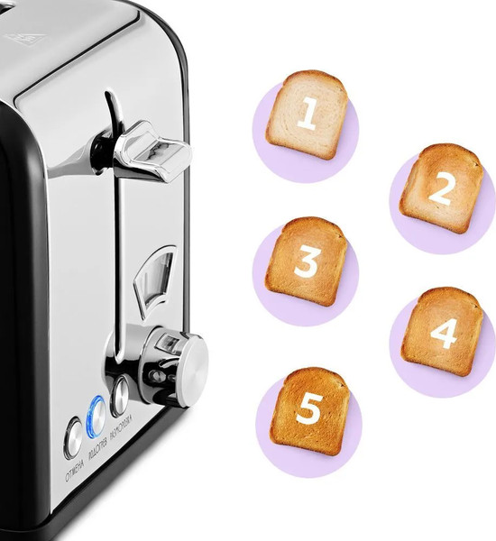 Тостер Kitfort КТ-6832- фото4