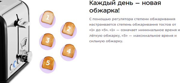 Тостер Kitfort КТ-6832- фото9