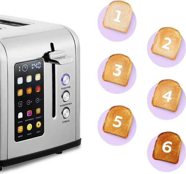 Тостер Kitfort КТ-6834- фото3