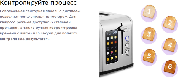 Тостер Kitfort КТ-6834- фото8