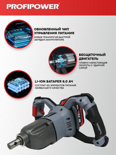 Мотоледобур Profipower E0282- фото5