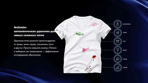 Стирально-сушильная машина Haier HWD120-BD14378- фото10