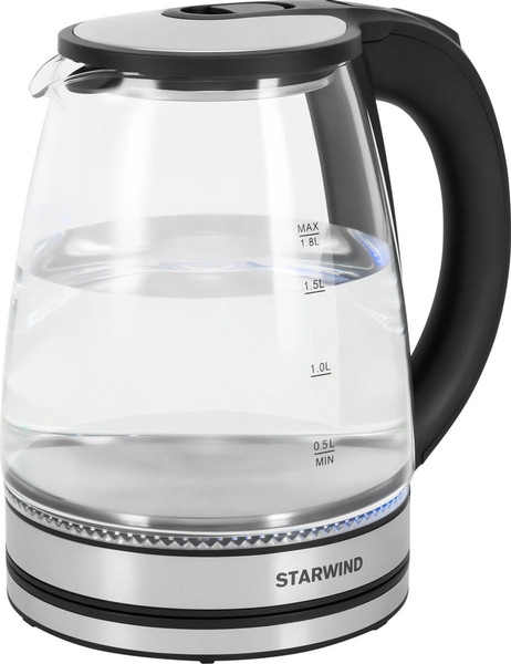Электрочайник StarWind SKG2114- фото8