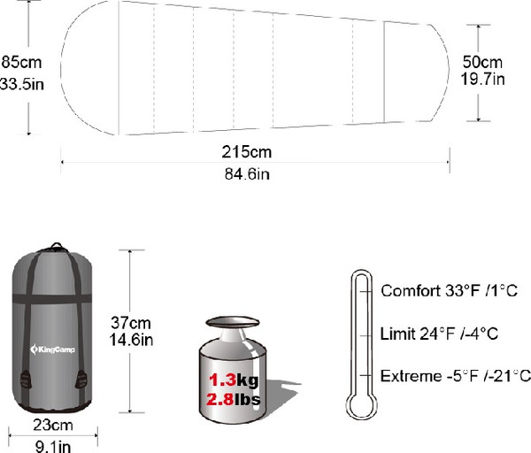 Спальный мешок KingCamp Protector 600 -21C левый / 8003- фото7