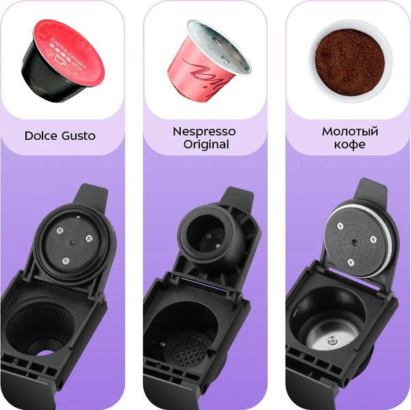 Кофеварка эспрессо Kitfort КТ-7675- фото3