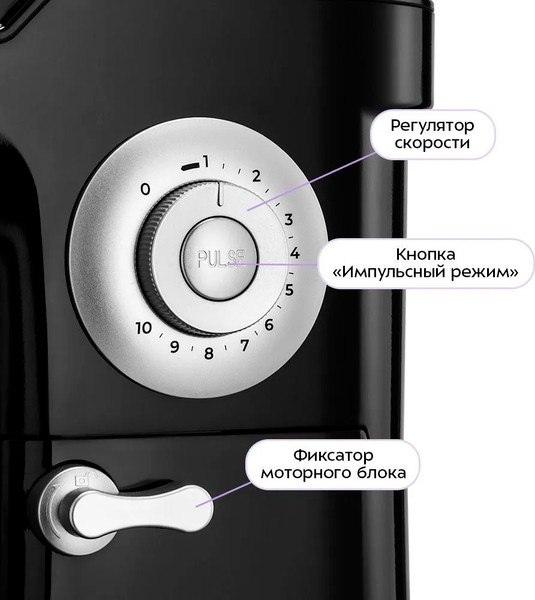 Миксер стационарный Kitfort КТ-4417- фото3
