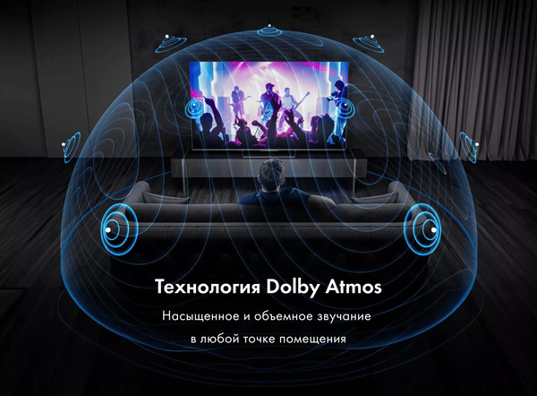 Телевизор Haier 65