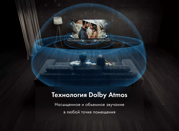 Телевизор Haier 65