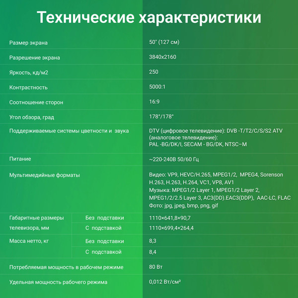 Телевизор Digma 50