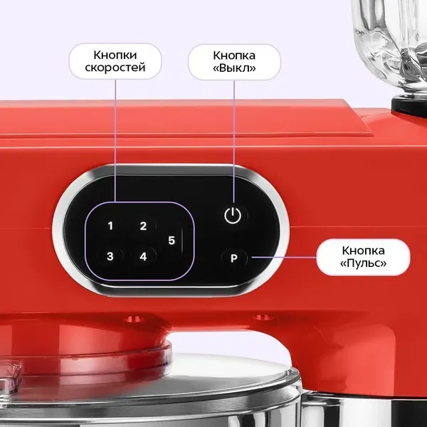 Миксер стационарный Kitfort KT-4419- фото3