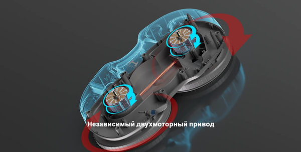 Робот-мойщик окон Hutt C7- фото4