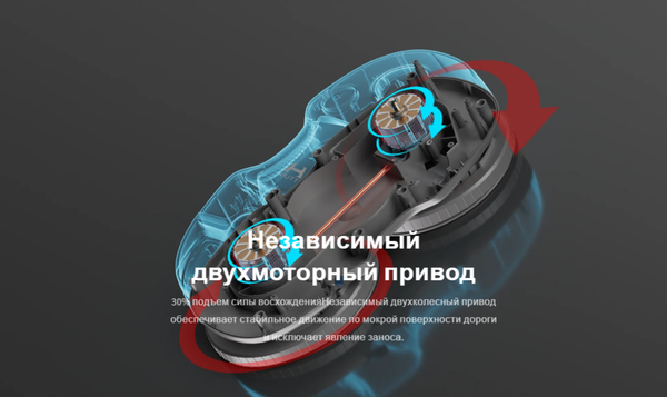 Робот-мойщик окон Hutt C7- фото7