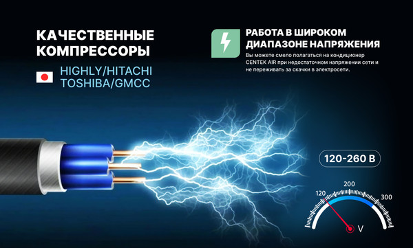 Сплит-система Centek CT-65BDC07- фото8