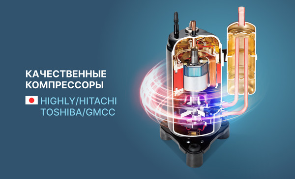 Сплит-система Centek CT-65J07- фото8
