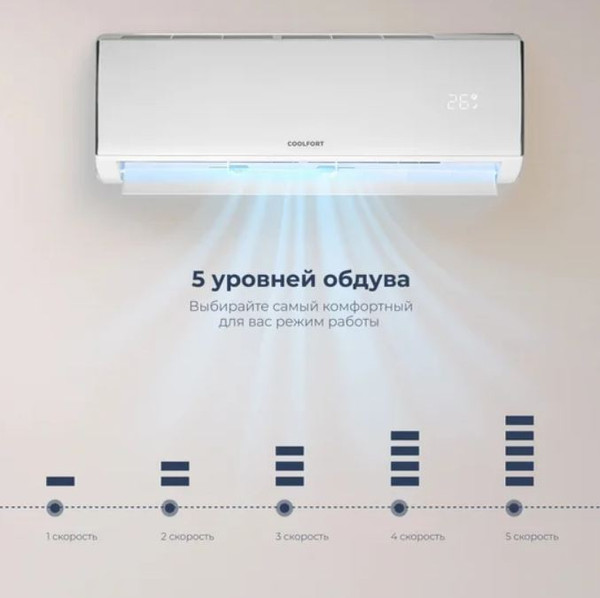 Сплит-система CoolFort CF-4101- фото9