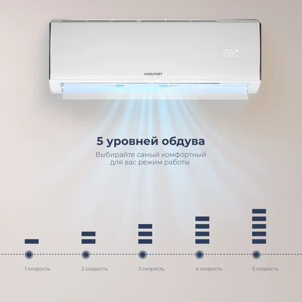 Сплит-система CoolFort CF-4104- фото9