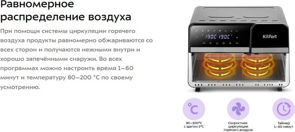 Аэрогриль Kitfort КТ-8149- фото7