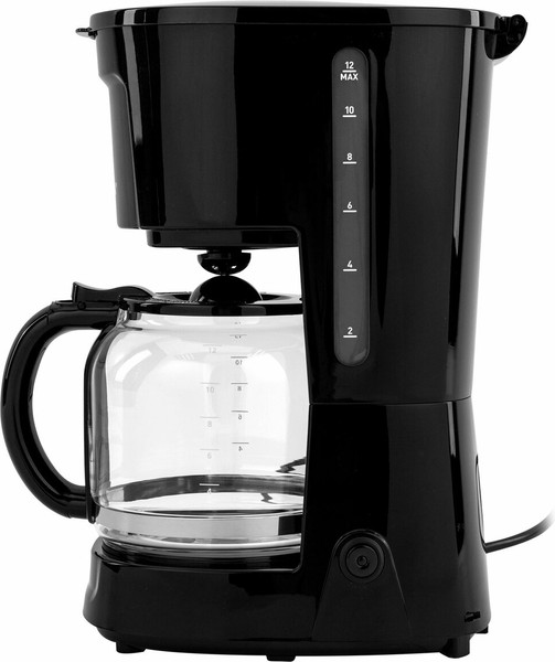 Капельная кофеварка Sonnen CM1095 / 456334- фото10