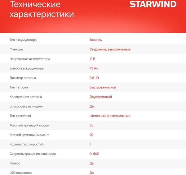 Аккумуляторная дрель-шуруповерт StarWind CDT12-1.5/1S0- фото6