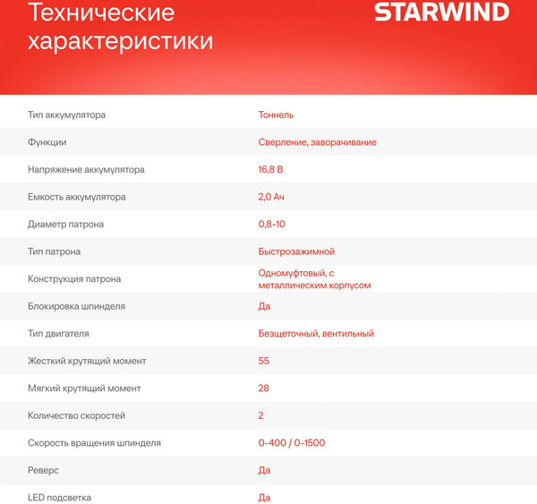 Аккумуляторная дрель-шуруповерт StarWind CDBT16-2.0/2hs1- фото5