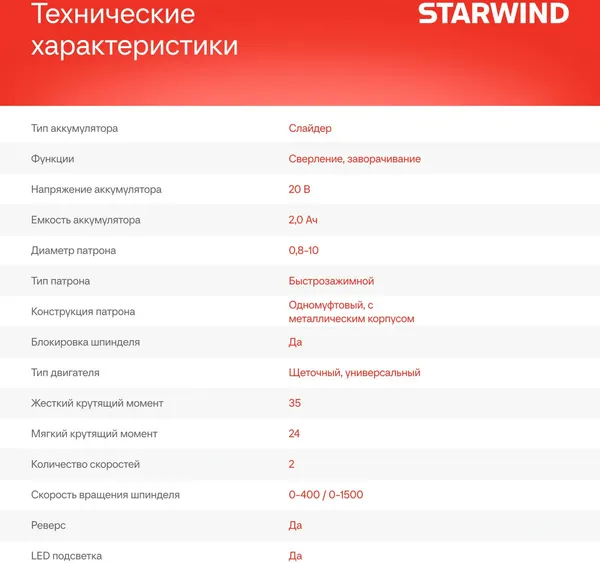 Аккумуляторная дрель-шуруповерт StarWind CD20-2.0/2.0S1- фото4