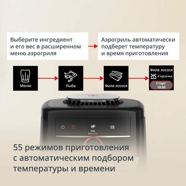Аэрогриль Tefal EY5728E1- фото10