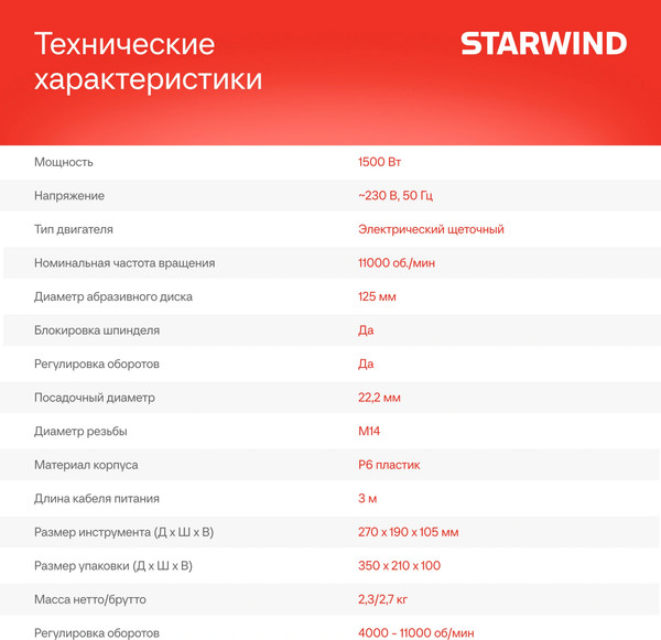 Угловая шлифовальная машина StarWind AG125LE-1500- фото5