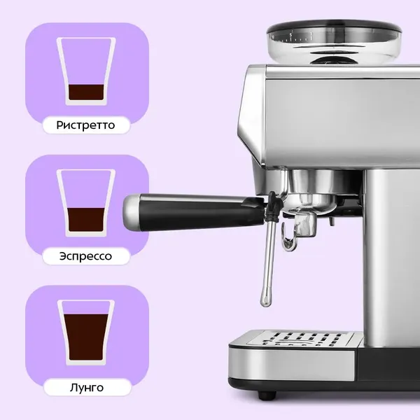 Кофеварка эспрессо Kitfort КТ-7694- фото4