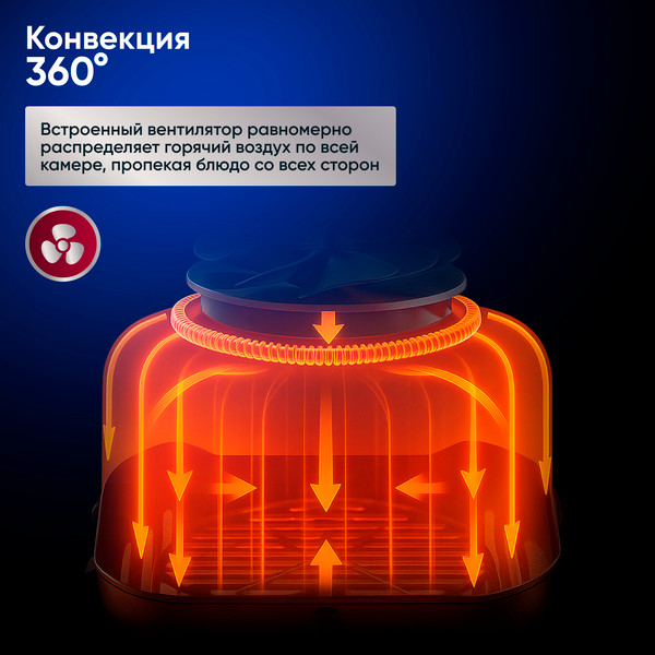 Аэрогриль GRESSEL GAF-1825- фото4