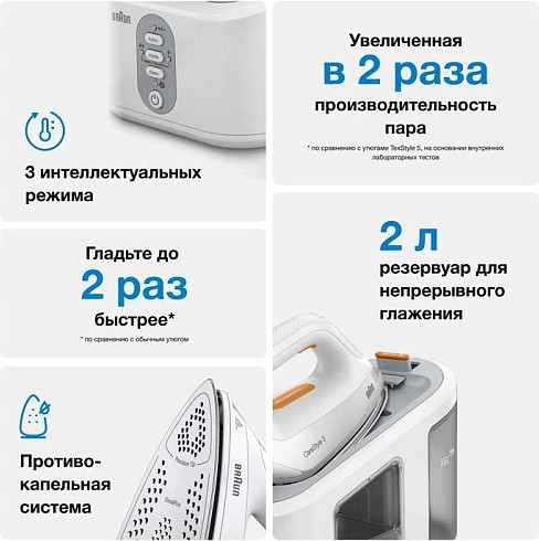 Утюг с парогенератором Braun 12830020-IS3132WH- фото6