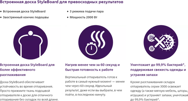 Отпариватель Philips STE3150/20- фото2